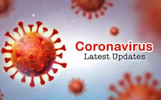कोरोना के नए मामलों ने चिंता बढ़ी : 24 घंटे में प्रदेश में 18 नए संक्रमित मिले, भोपाल में आंकड़ा 1 से बढ़कर 4 तक पहुँचा : जबलपुर में 3, इंदौर में 2 