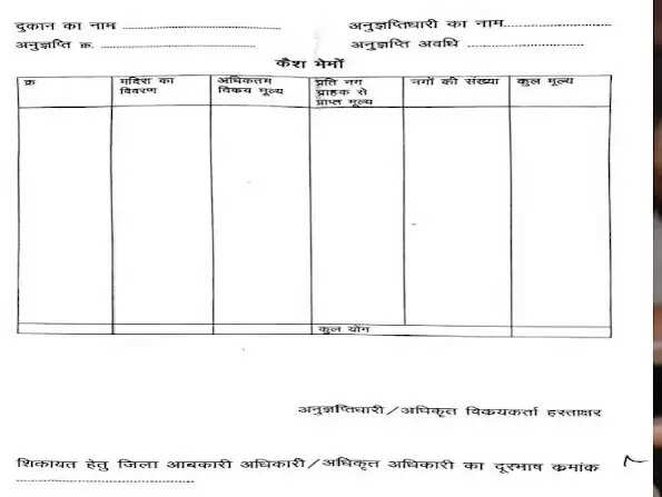 MP : जानिए शराब दुकान के बिल की खास बातें : दिन, दुकान, शराब के ब्रांड का नाम, रुपए और मात्रा दर्ज होगी : यहां जानें ग्राहक को क्या होगा फायदा