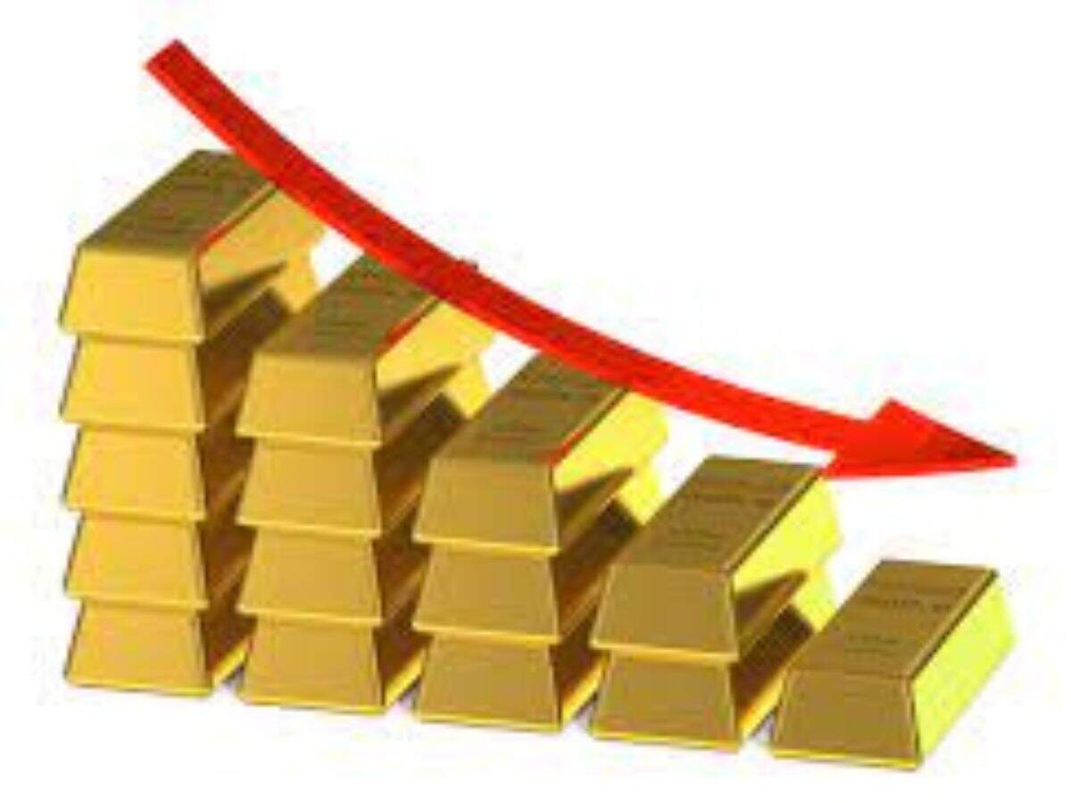 gold price